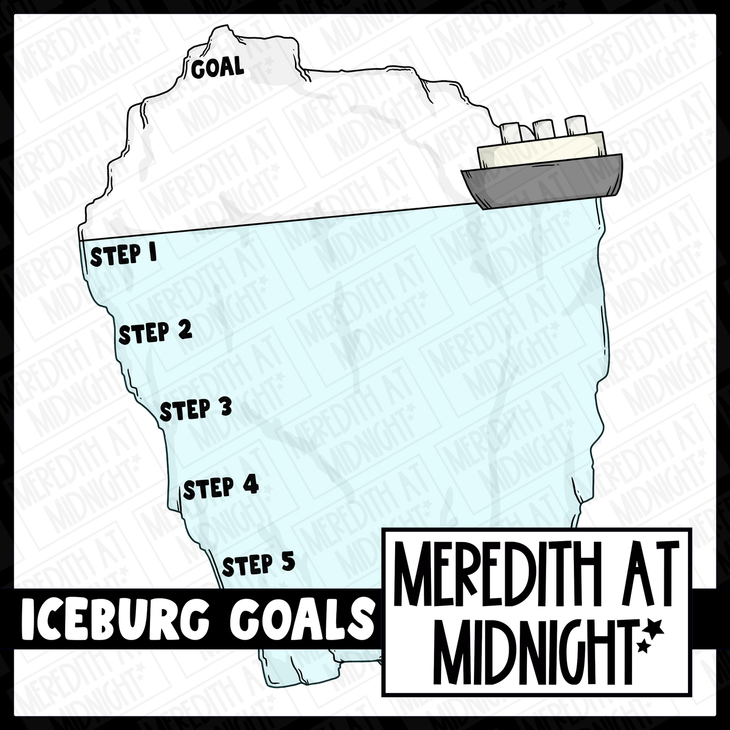 Iceburg - Goals - Step by step Tracker