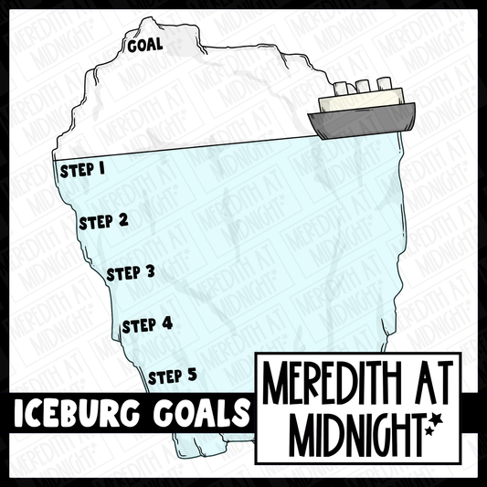 Iceburg - Goals - Step by step Tracker
